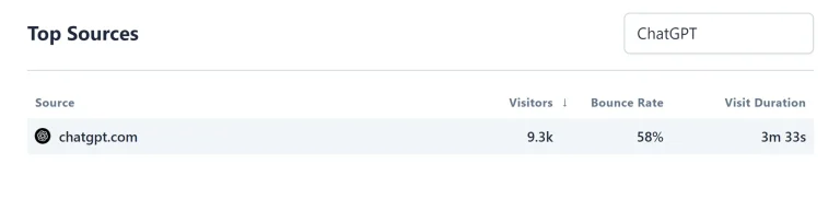 Analytics top source report showing ChatGPT traffic